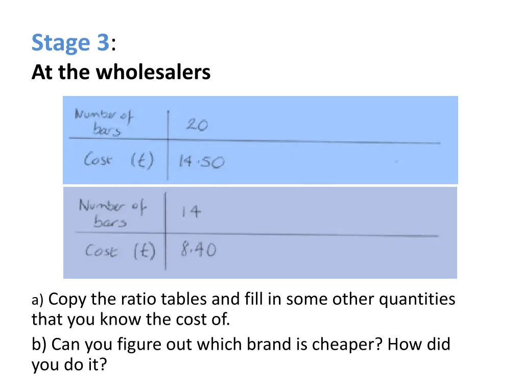 stage 3 at the wholesalers