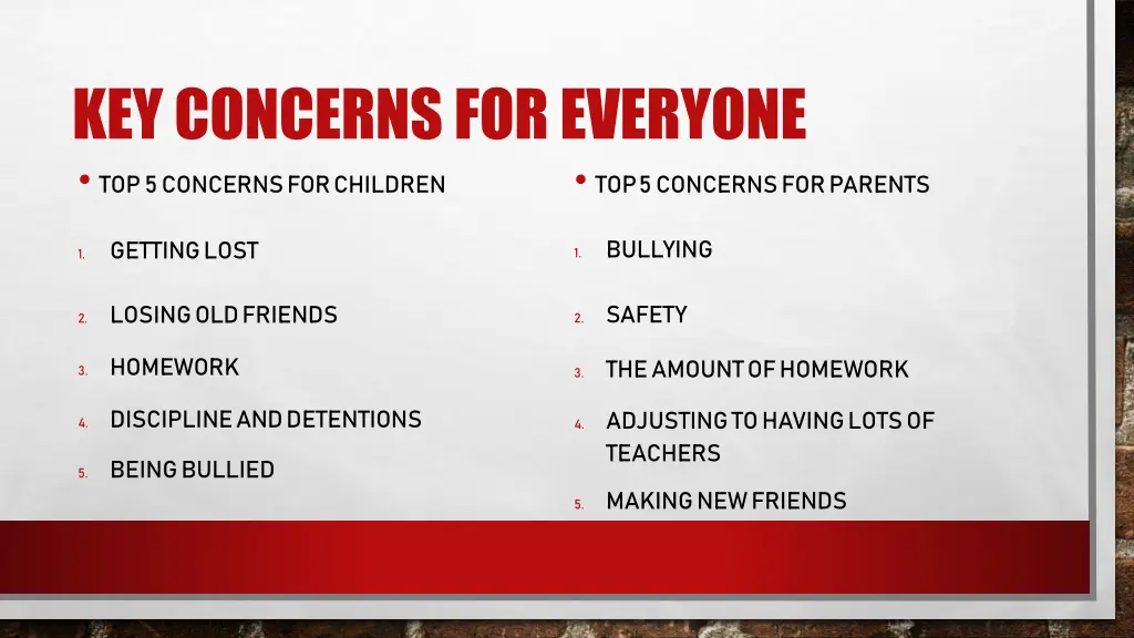 key concerns for everyone top 5 concerns