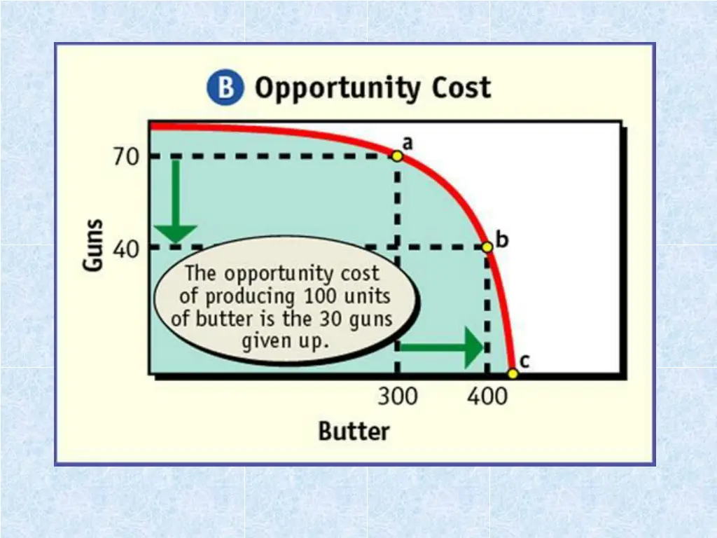 slide25