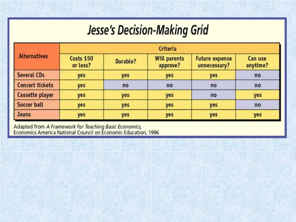 slide28