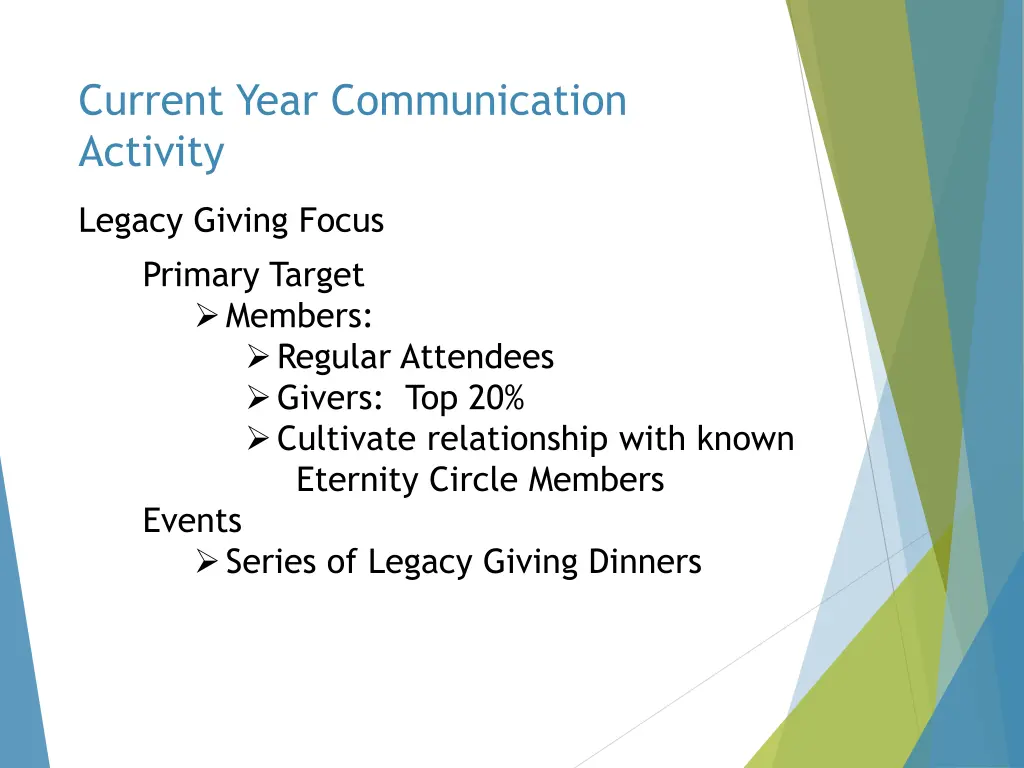 current year communication activity