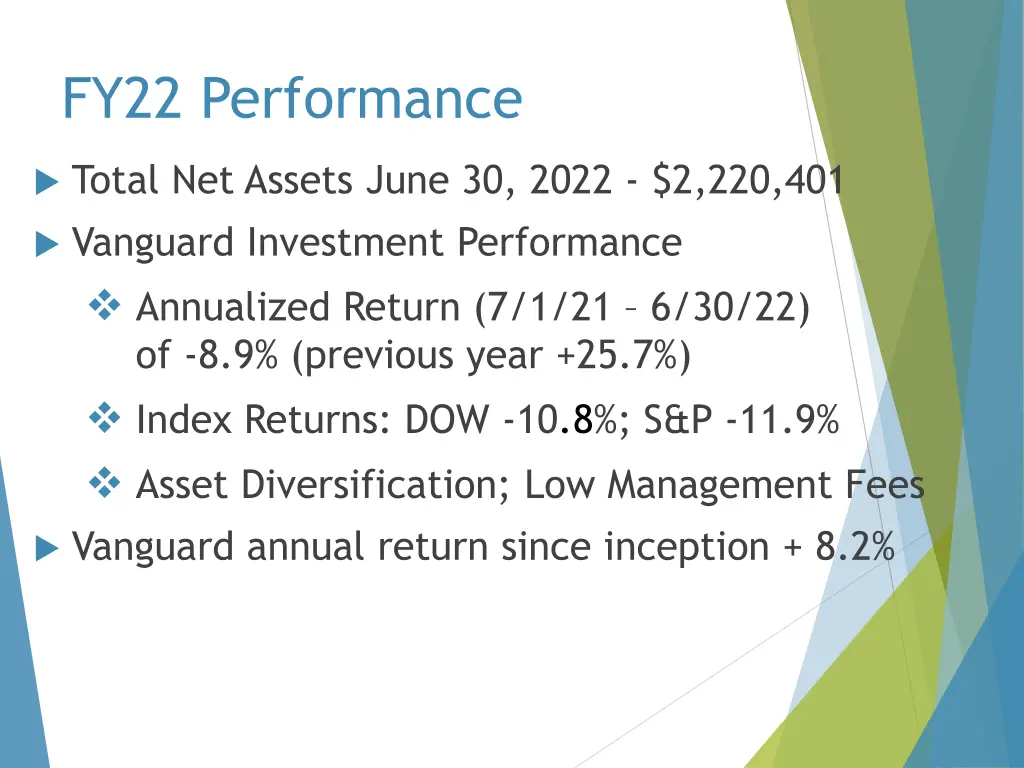 fy22 performance