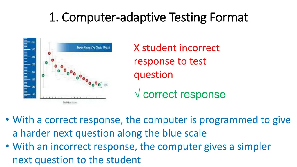 1 computer 1 computer adaptive testing format
