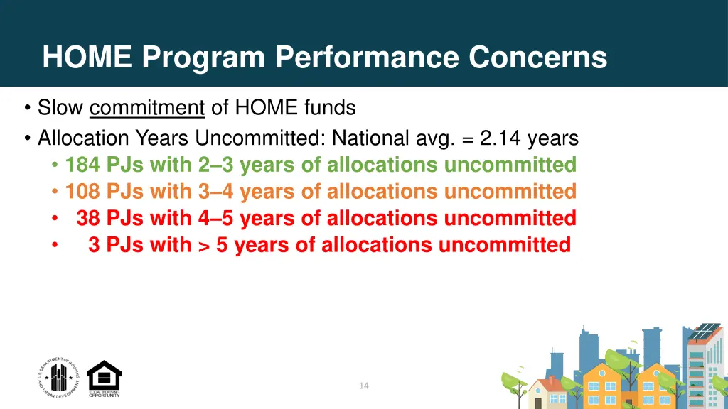 home program performance concerns 1