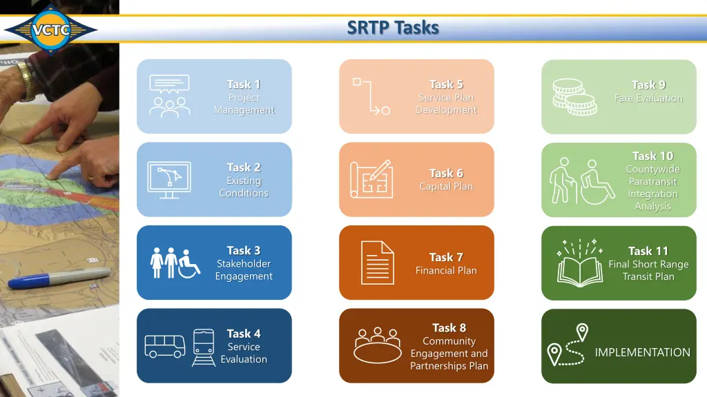 srtp tasks
