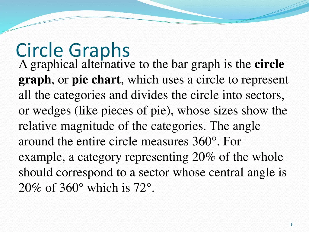 circle graphs a graphical alternative