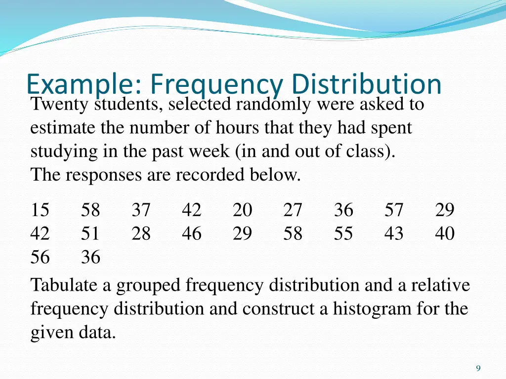 example frequency distribution twenty students