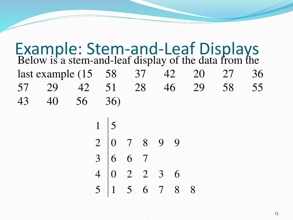 example stem and leaf displays below is a stem