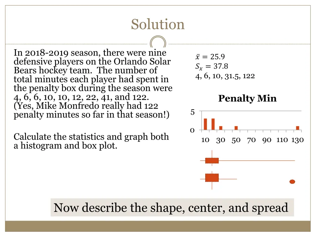 solution 1