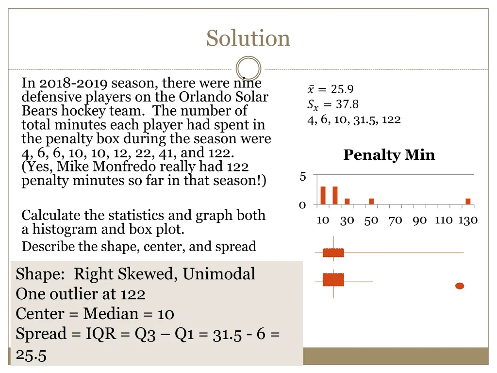 solution 2