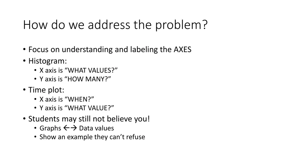 how do we address the problem