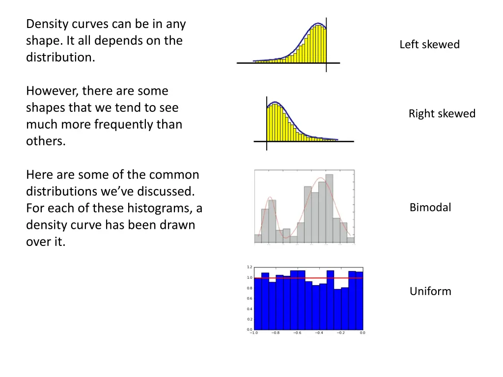 density curves can be in any shape it all depends