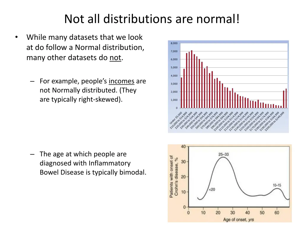 not all distributions are normal