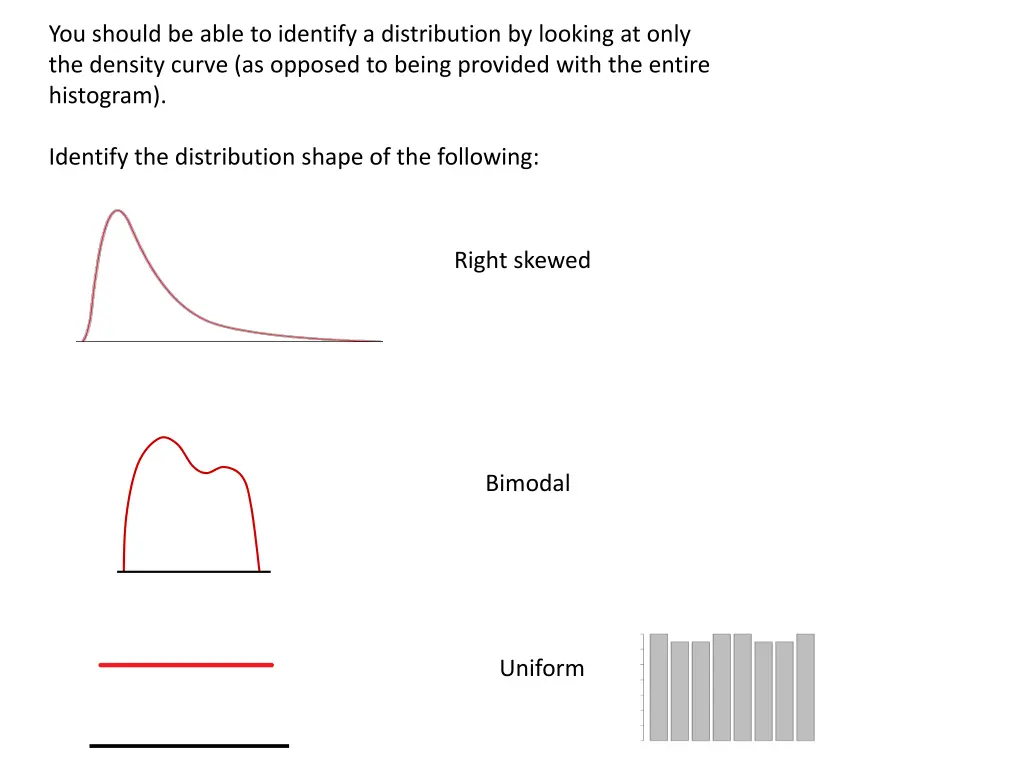 you should be able to identify a distribution