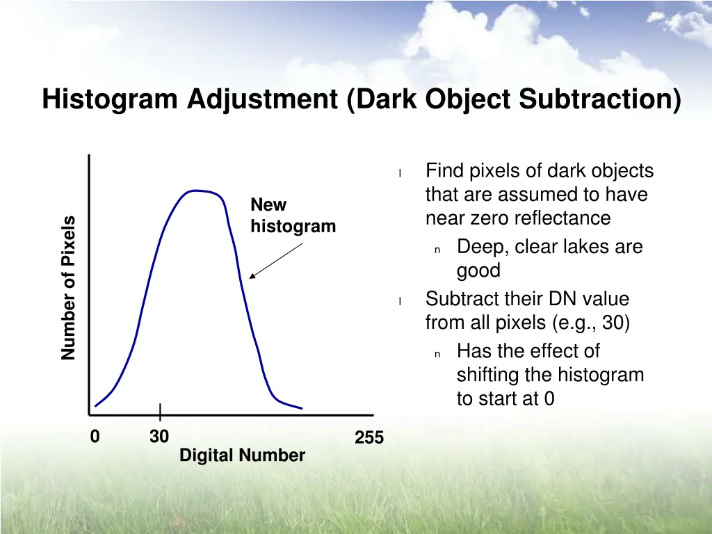 histogram adjustment dark object subtraction 1