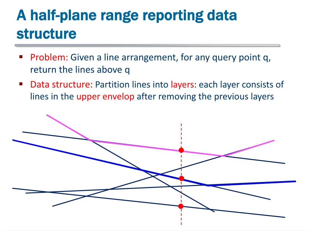 a a half half plane range reporting data plane