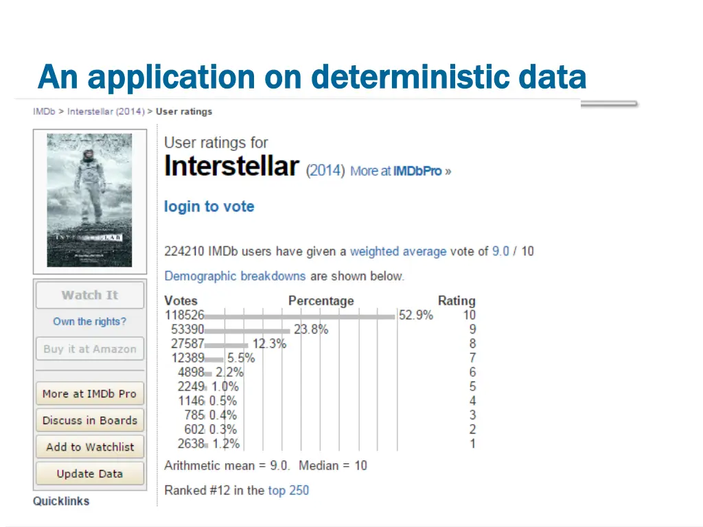 an application on deterministic data