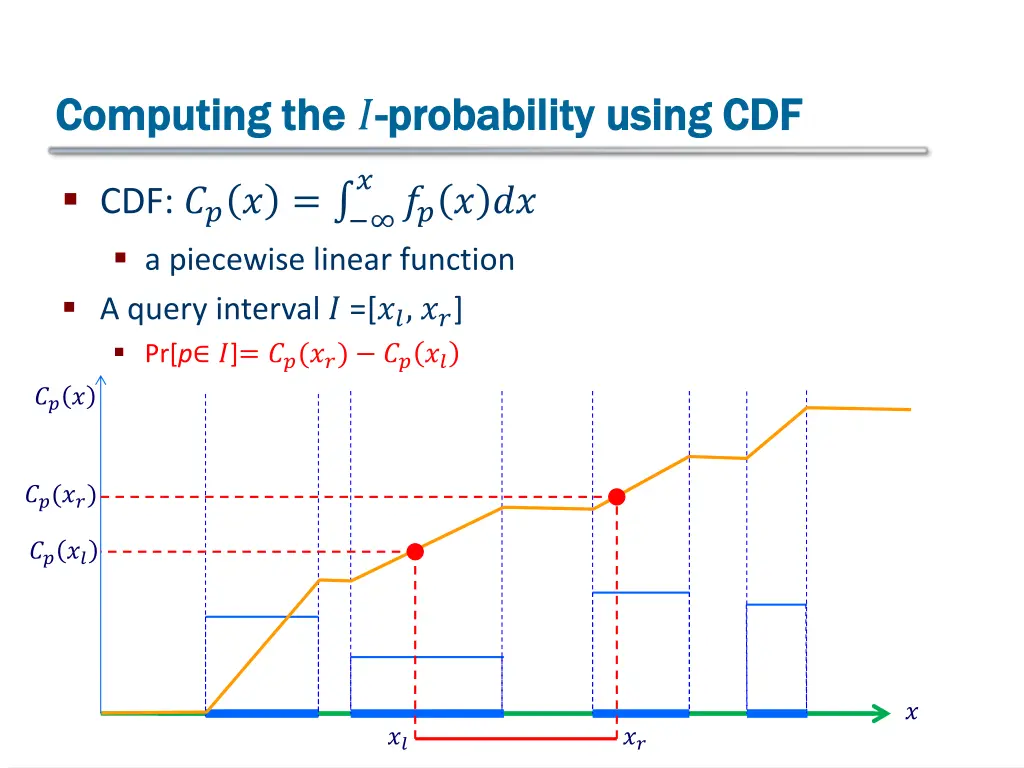 computing the computing the probability using