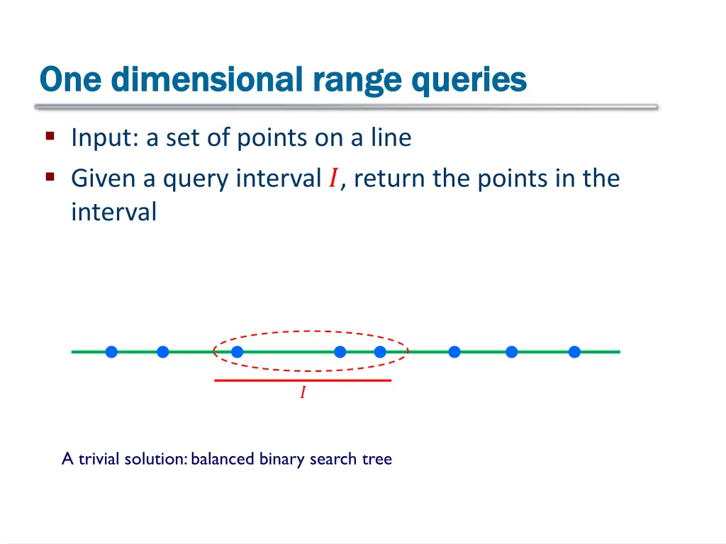 one dimensional range queries one dimensional
