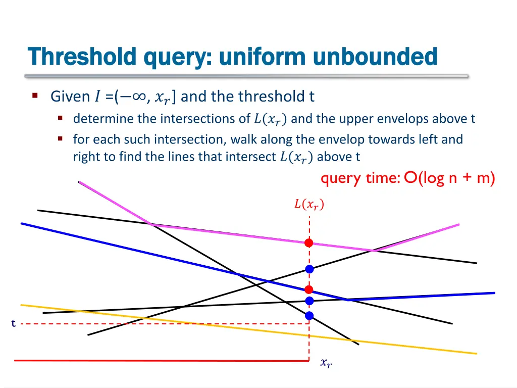 threshold query uniform unbounded threshold query
