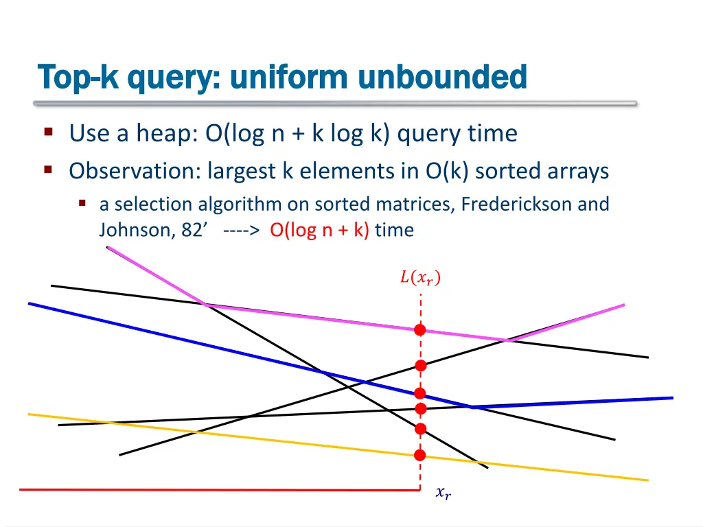 top top k query k query uniform unbounded uniform