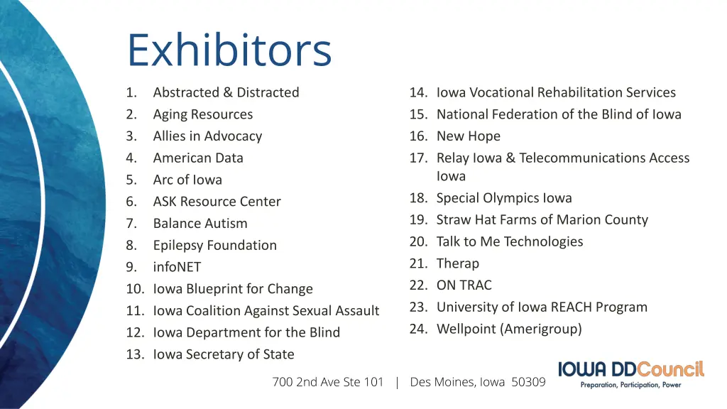 exhibitors