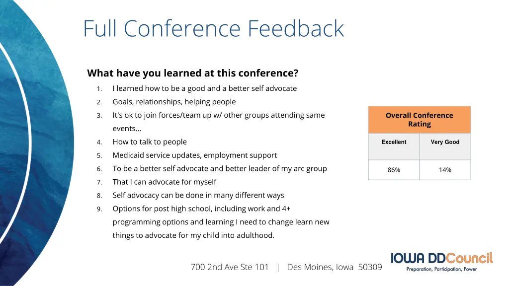 full conference feedback