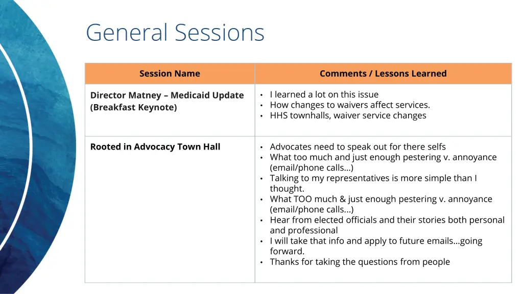 general sessions