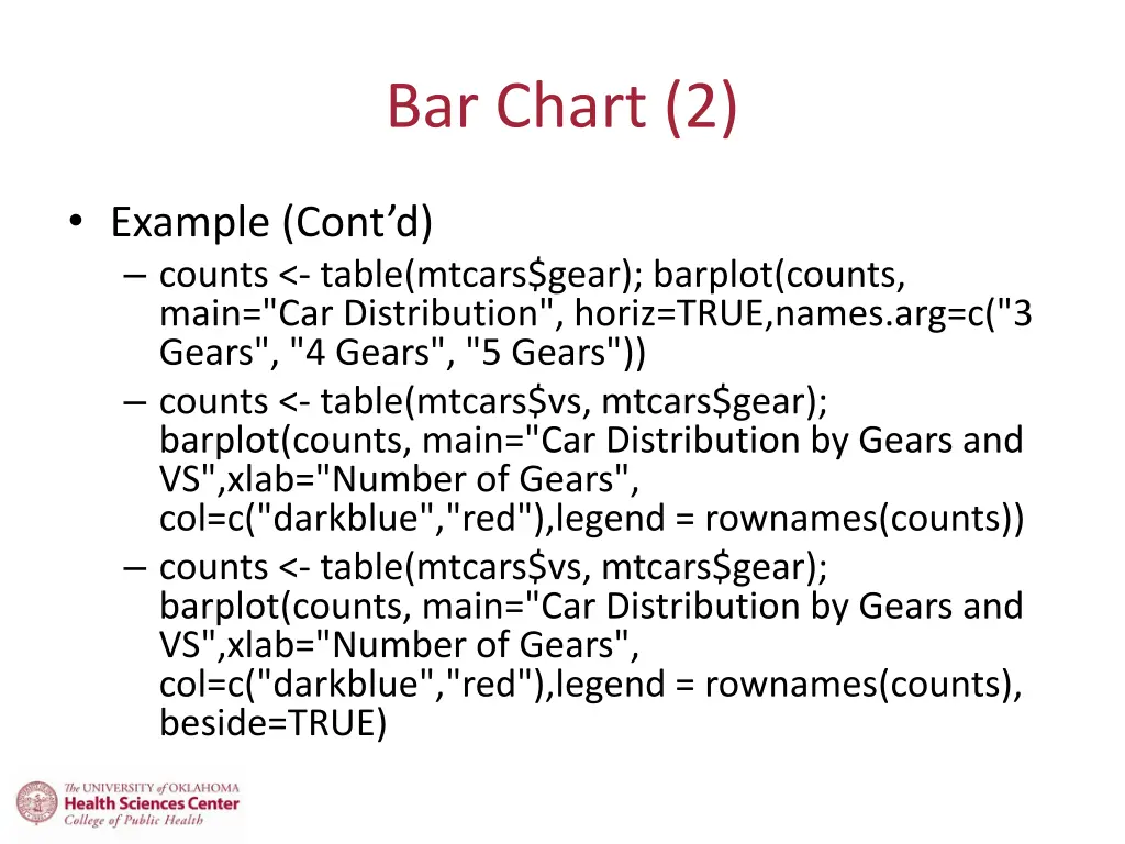 bar chart 2