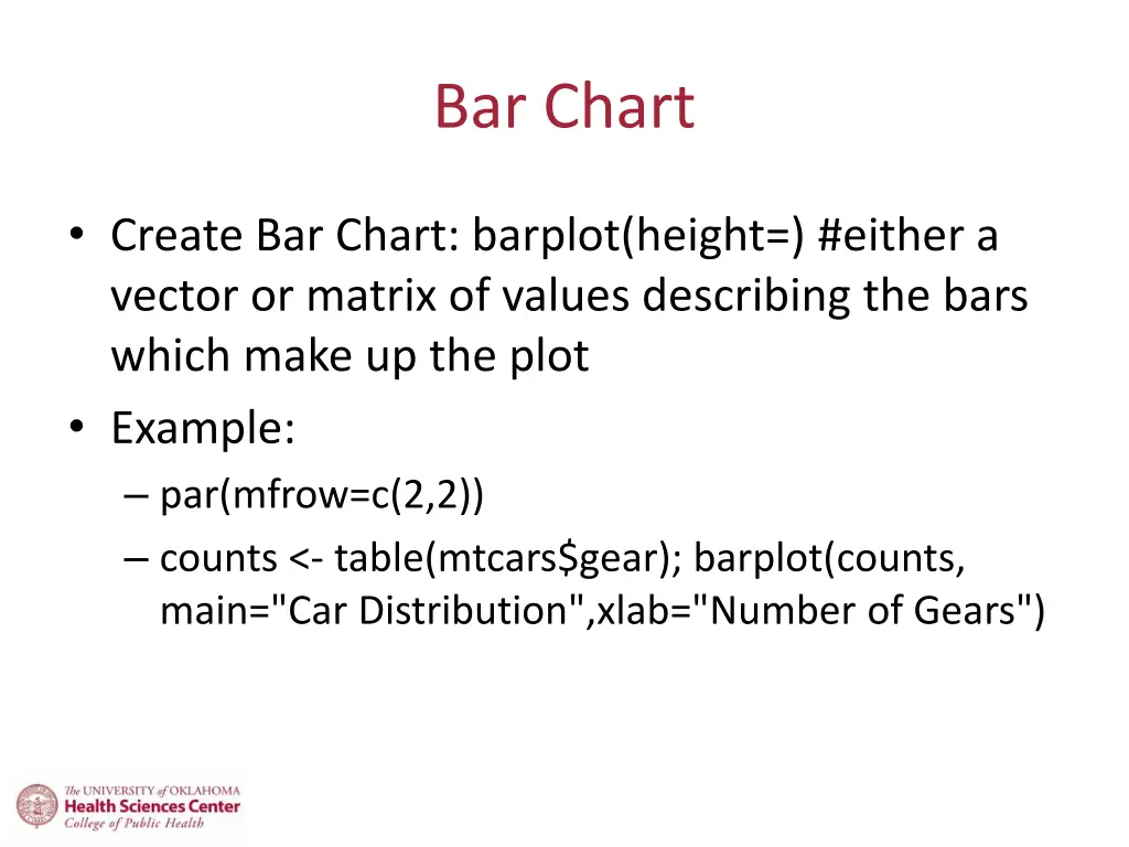 bar chart
