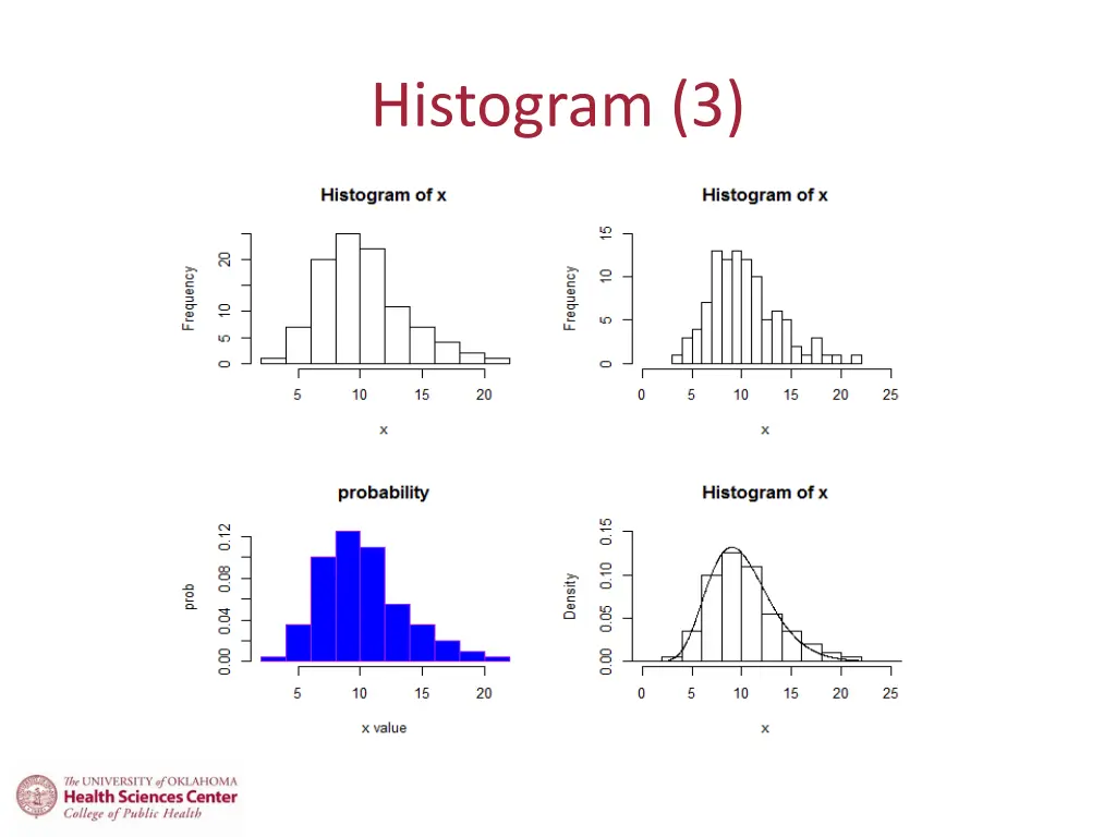 histogram 3