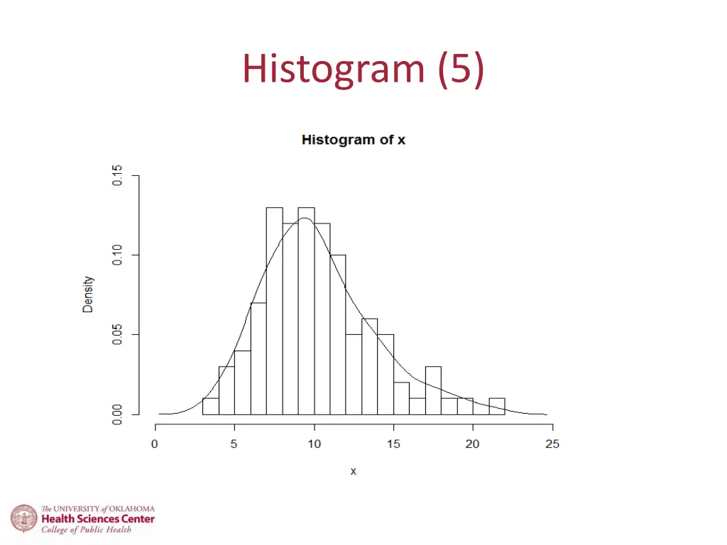 histogram 5
