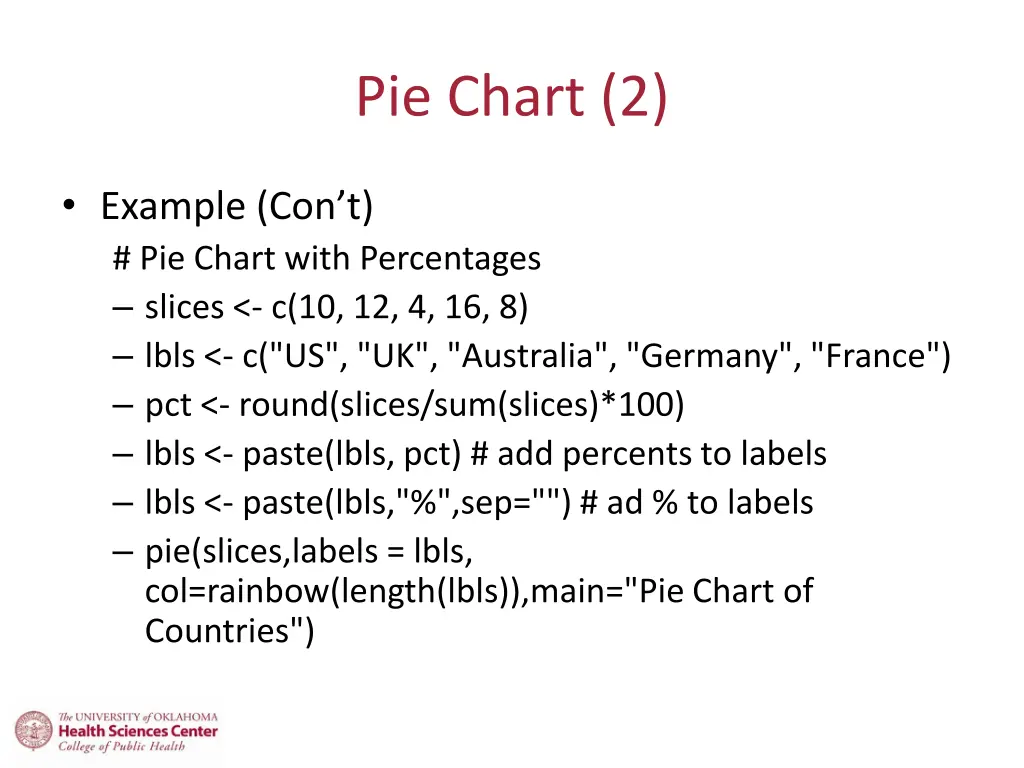 pie chart 2
