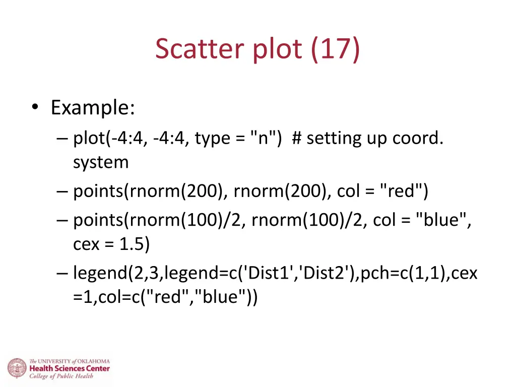 scatter plot 17
