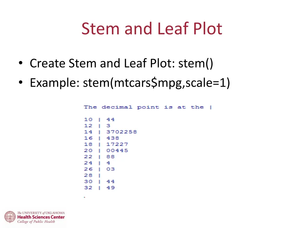 stem and leaf plot