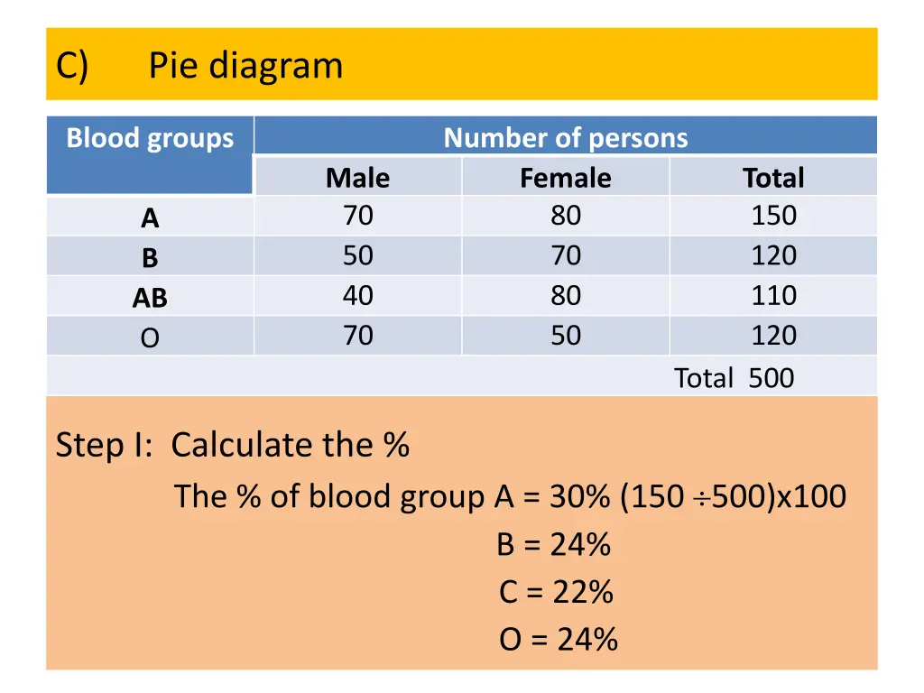 slide20