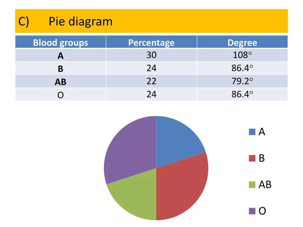 slide22