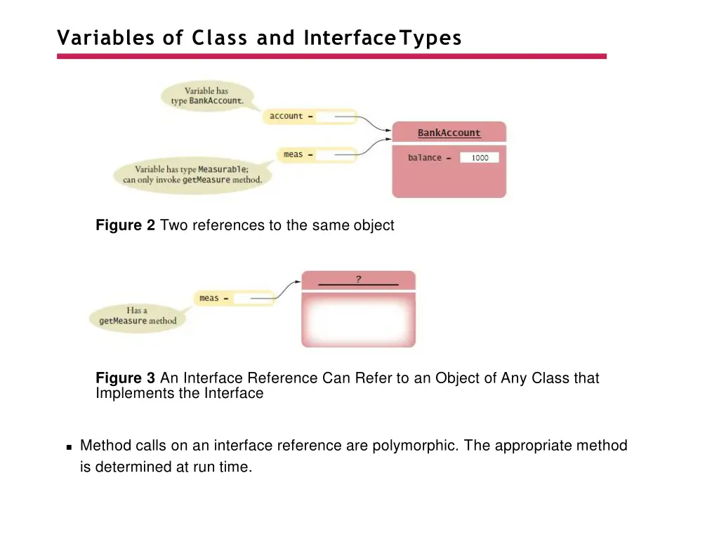 variables of class and interfacetypes