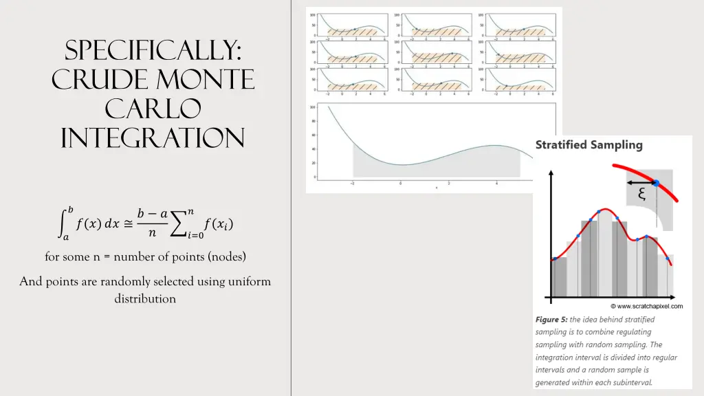 specifically crude monte carlo integration