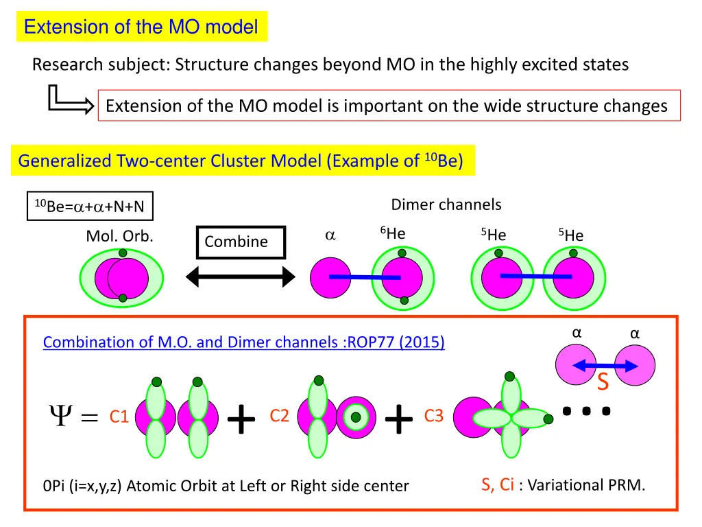 extension of the mo model
