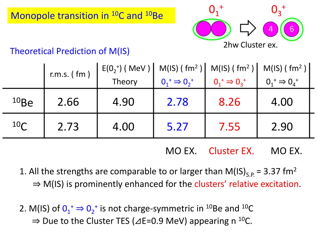 slide11