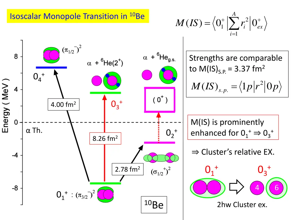 slide6