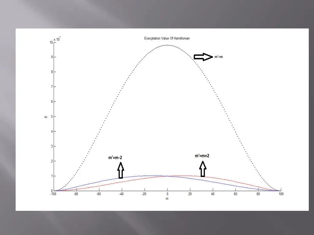 slide13