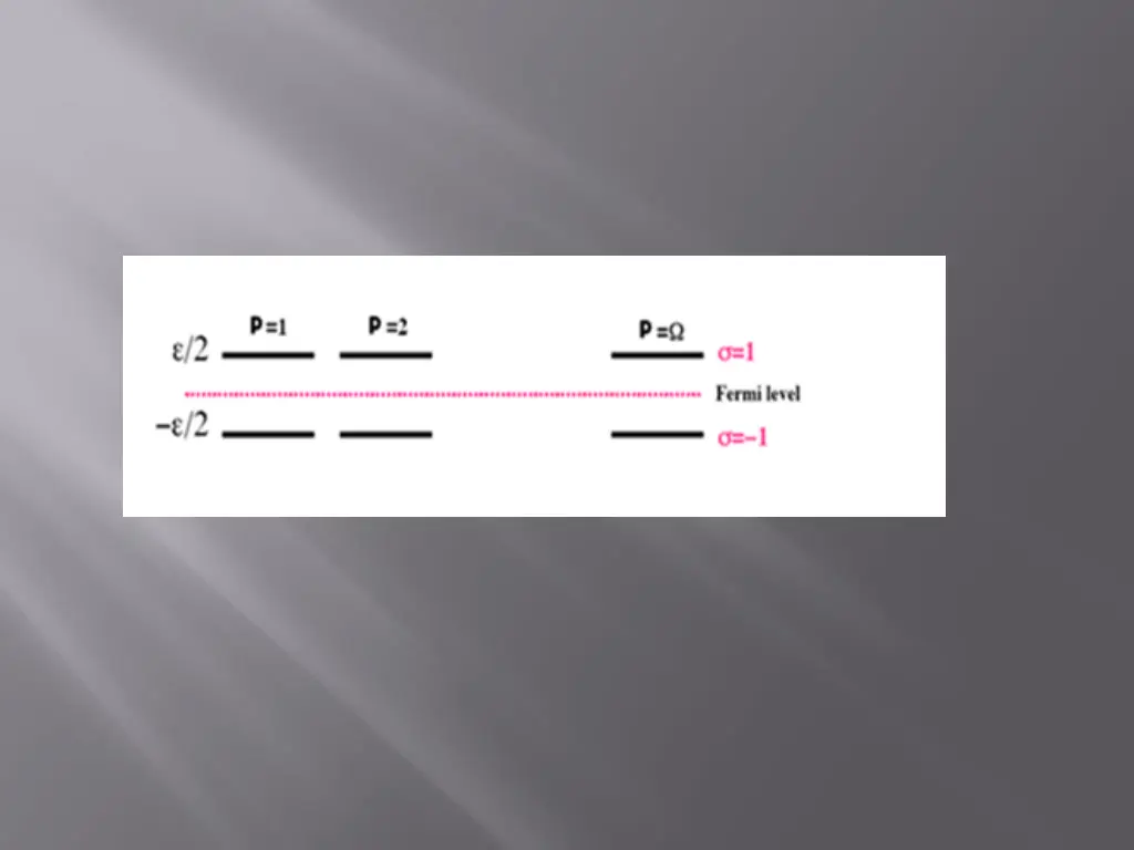 slide9