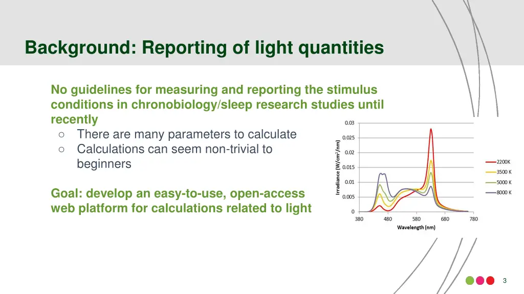 background reporting of light quantities