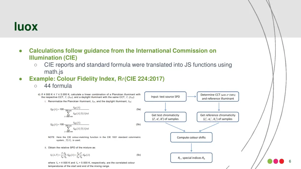 slide6