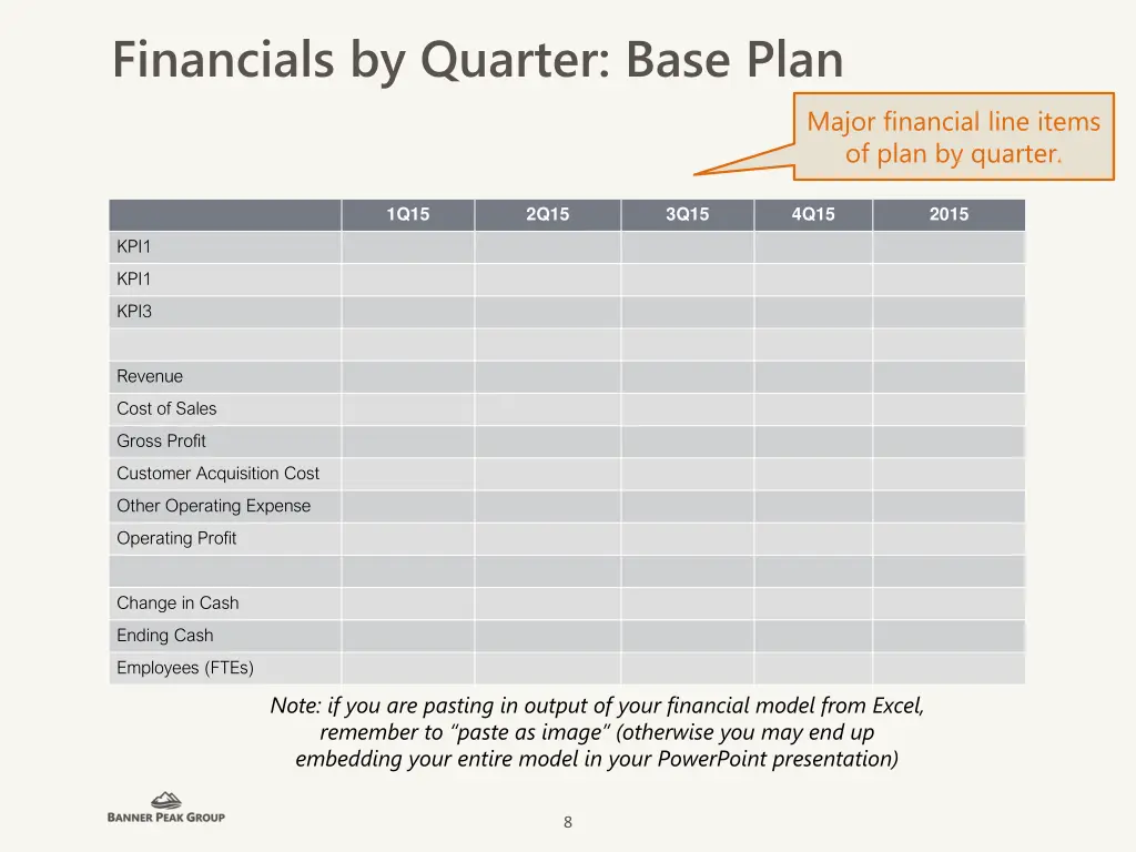 financials by quarter base plan