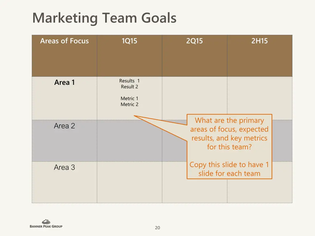 marketing team goals