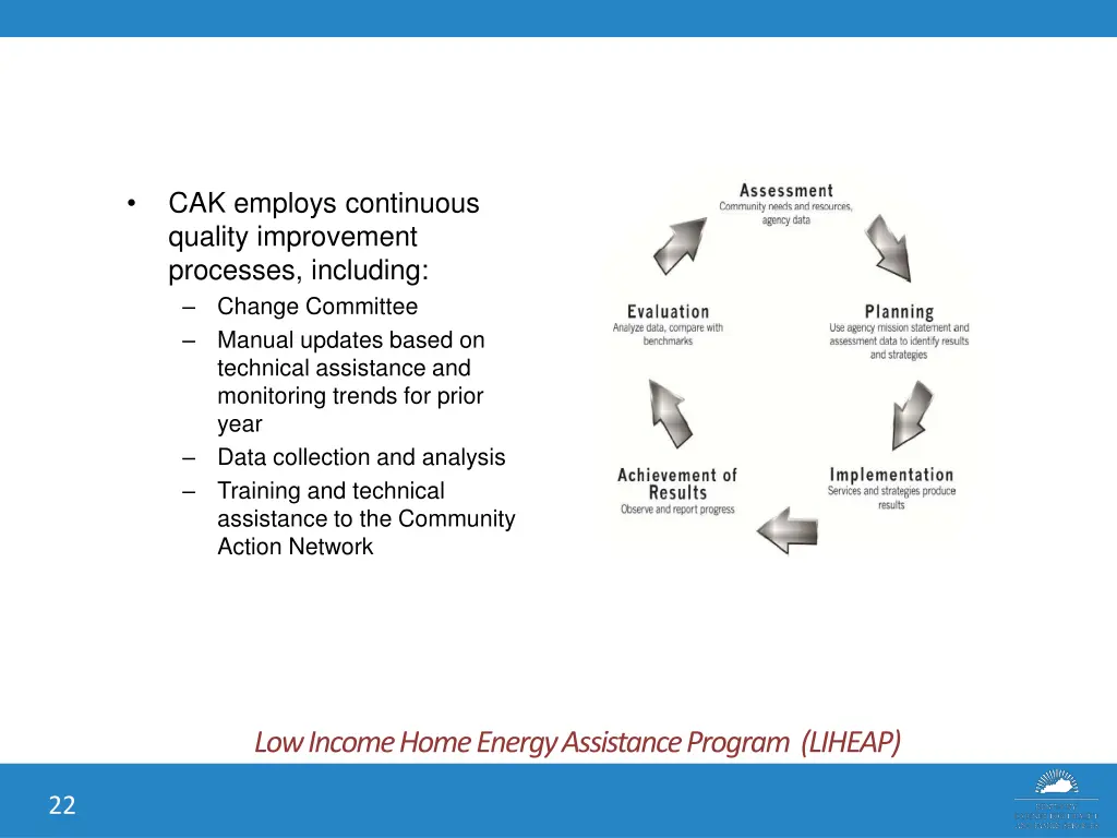 cak employs continuous quality improvement