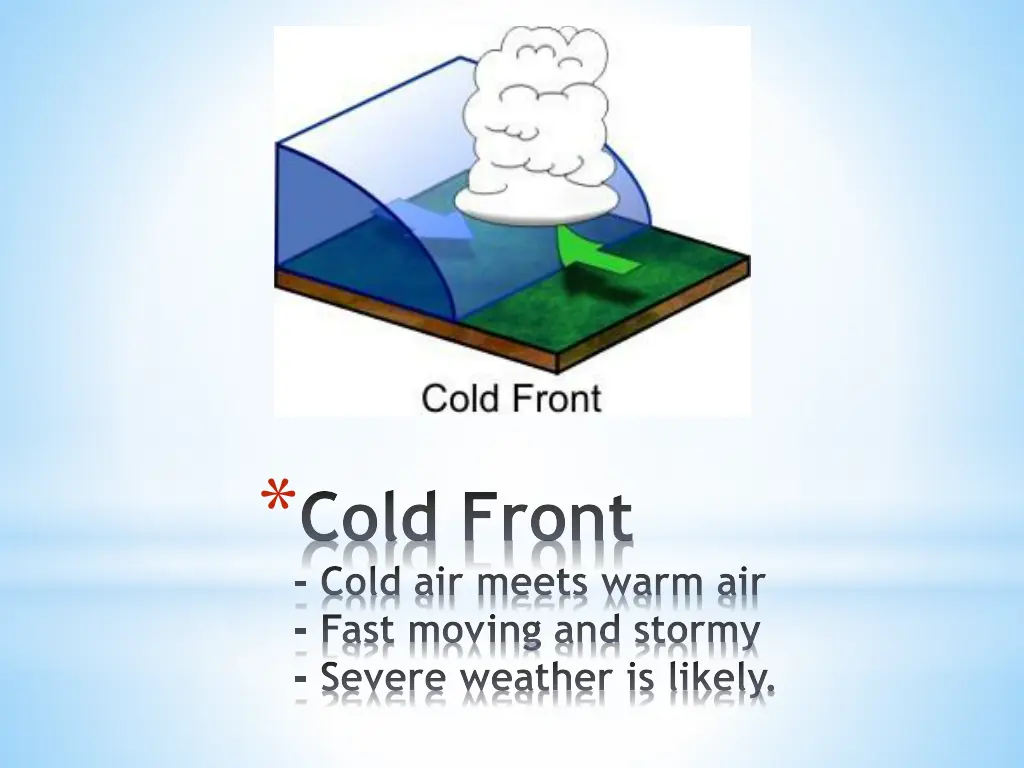 cold front cold air meets warm air fast moving